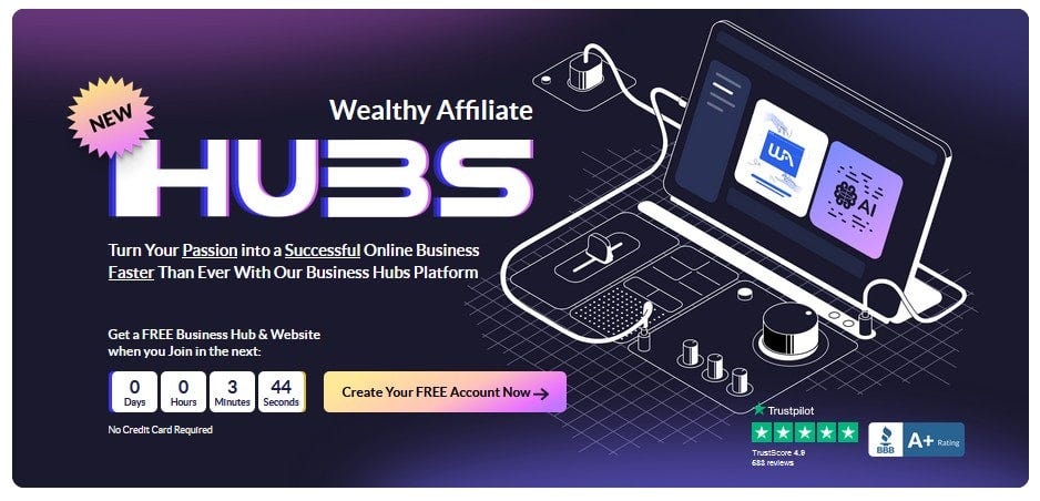 Wealthy Affiliate Hubs post thumbnail image